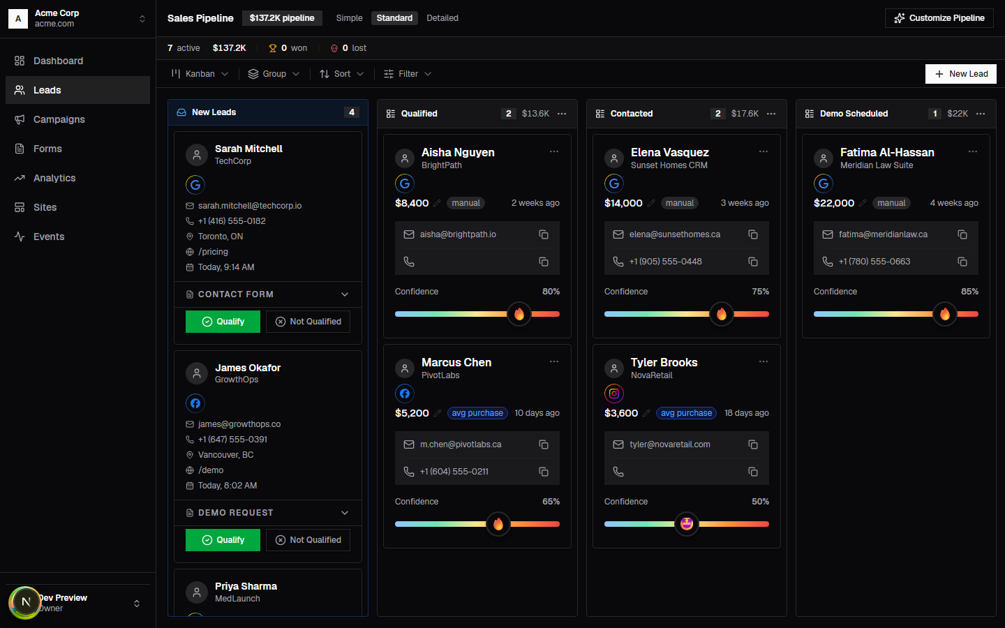 Trakt leads kanban board with pipeline stages, owner avatars, and deal values